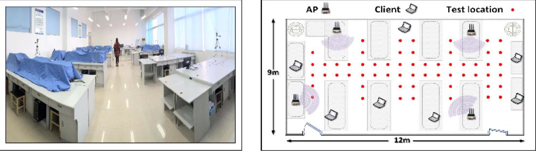 LiFS: low human-effort, device-free localization with fine-grained subcarrier information