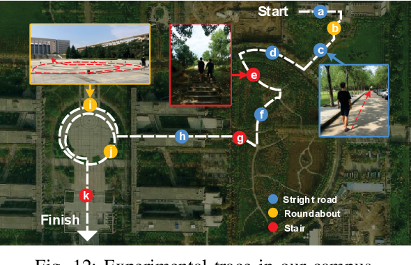 iGuard: A Real-Time Anti-Theft System for Smartphones