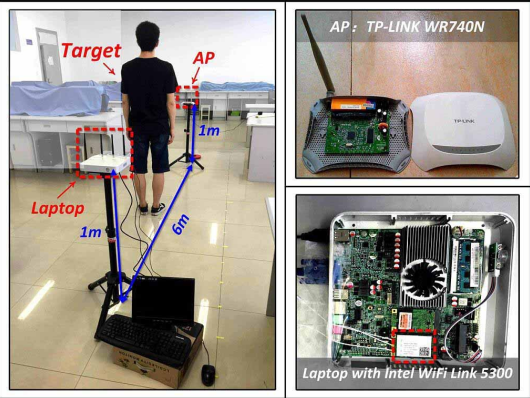 Low Human-Effort, Device-Free Localization with Fine-Grained Subcarrier Information