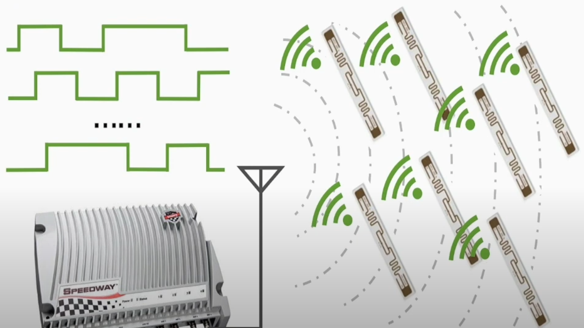 FlipTracer: Practical Parallel Decoding for Backscatter Communication