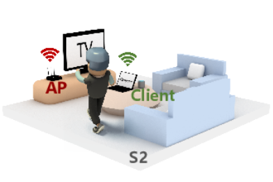 RF-CM: Cross-Modal Framework for RF-enabled Few-Shot Human Activity Recognition
