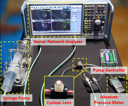 Cyclops: A Nanomaterial-based, Baterry-Free Intraocular Pressure (IOP) Monitoring System inside Contact Lens